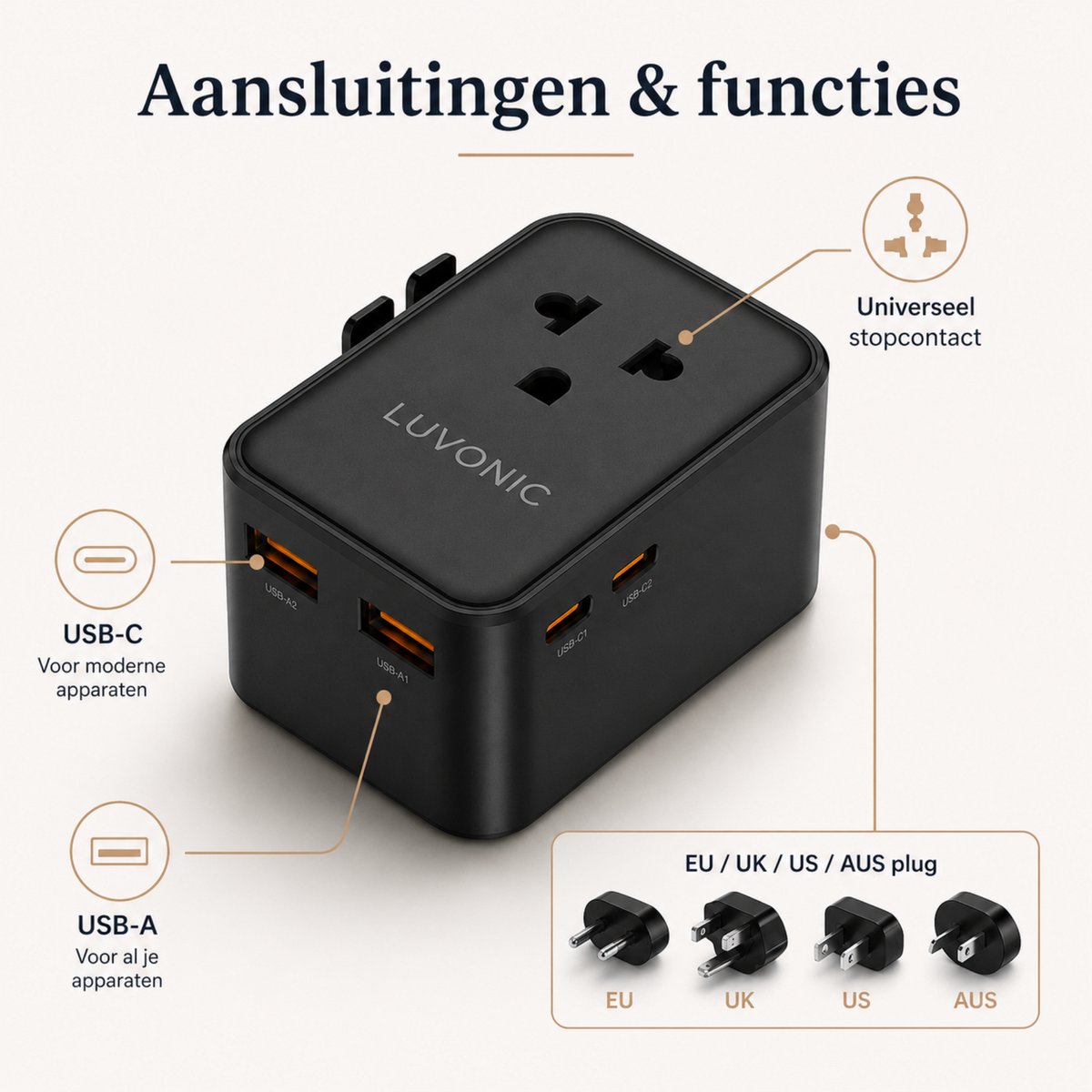Luvonic® Wereldstekker - Universele Reisstekker met USB-C & USB-A - Reisadapter voor Europa, UK, USA & Australië - Compacte Travel Adapter - Zwart - 2026 Model — cadeau in Gadgets - foto 8