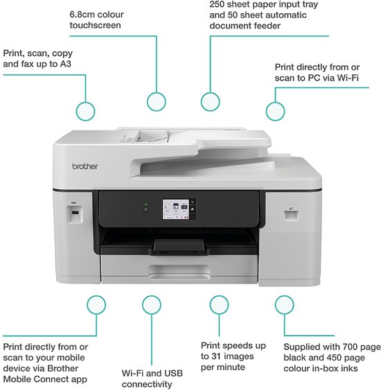 Witte Brother printer met 6.8cm kleurentouchscreen, A3 print-/scan-/kopieerfunctie en documentinvoer.