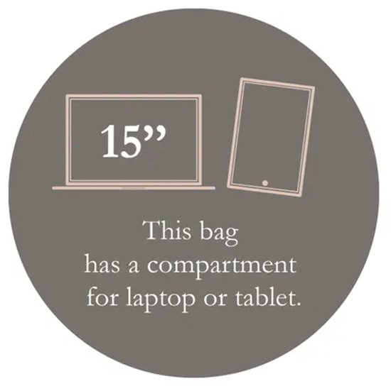 Illustratie van een laptop van 15 inch en een tablet. Tekst: 'Deze tas heeft een compartiment voor laptop of tablet.'