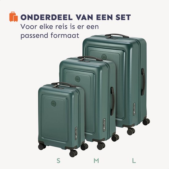 Drie donkergroene koffers van verschillende groottes (S, M, L) naast elkaar. Tekst: Onderdeel van een set, voor elke reis is er een passend formaat.
