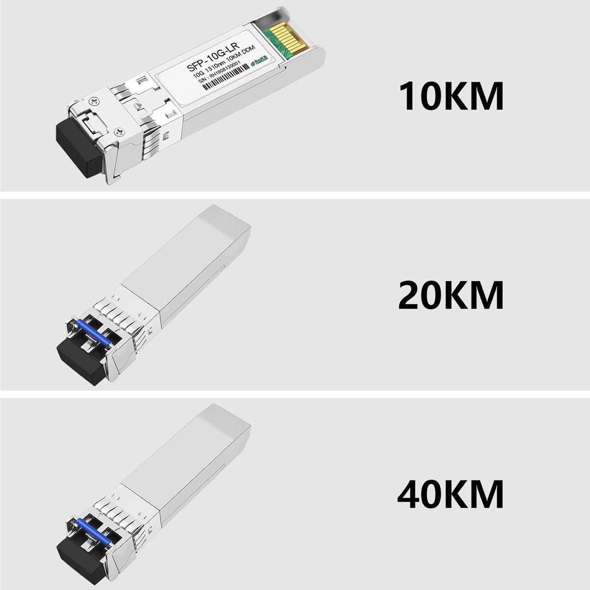 Netwerk Zendontvanger - SFP+ Module - Lange Afstand - Laag Stroomverbruik - 10 Gbps - Metaal