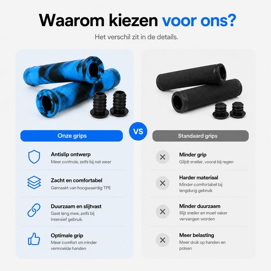 Suotu Stuntstep handvatten - Grips - Universal - Ergonomic Mountain Step Grip Set - Blauw van Suotu — afbeelding 5