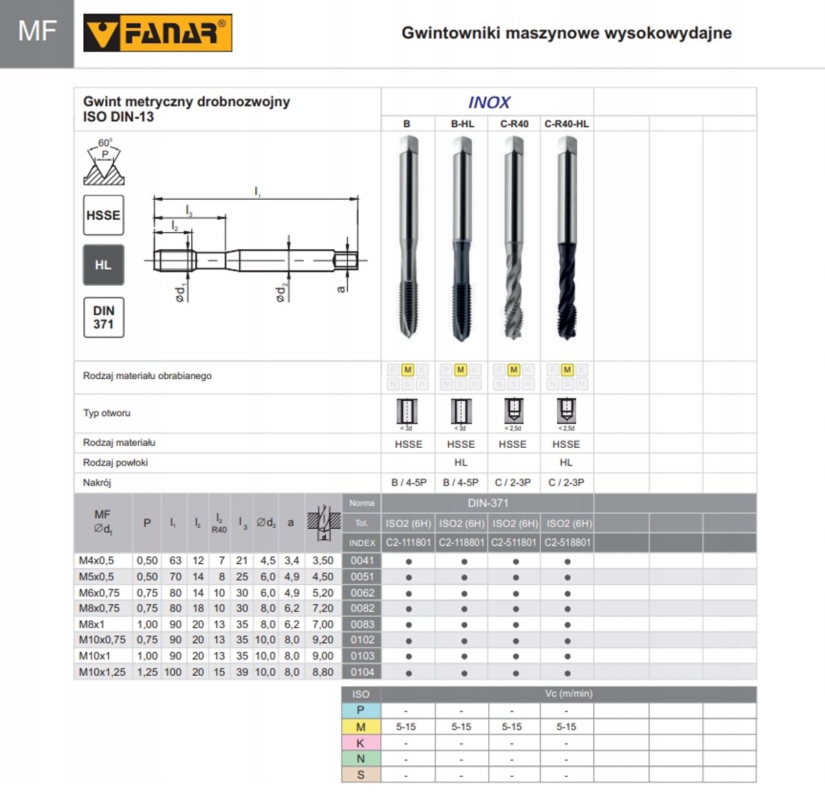 Fanar M6x0,75 HSS-E 5% kobalt INOX Schroefdraad Snijder DIN 371