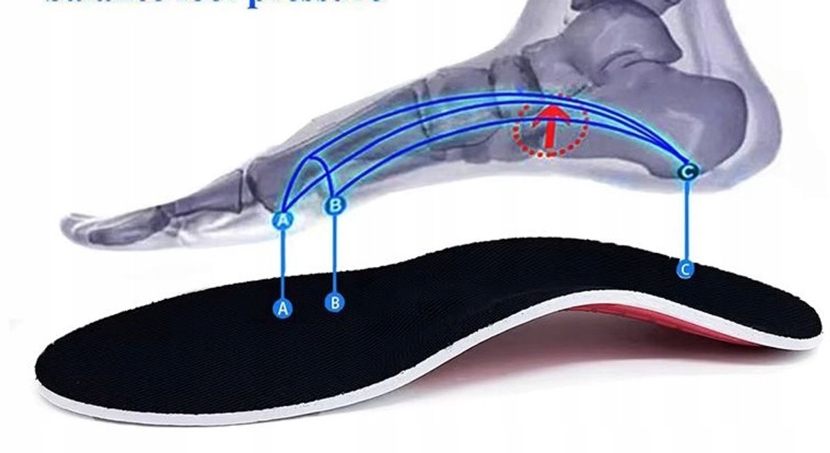 Comfort Inlegzolen 39-40 voor Platvoeten - 25,5 cm
