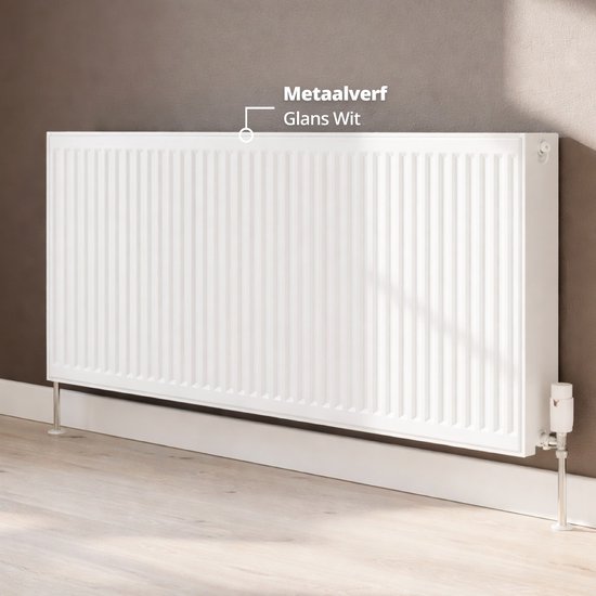Wit glanzend paneelradiator in woonkamer, geverfd met metaalverf.