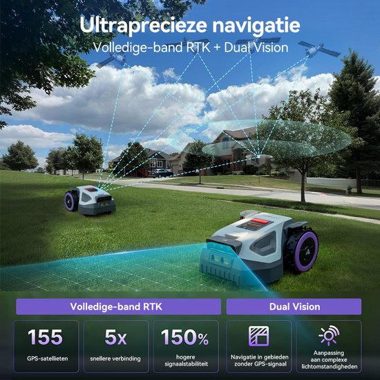 ANTHBOT M9 Robotmaaier zonder Draad - RTK Robotmaaier met Dubbele Camera - 1000 m² - Automatische Kaartvorming - AI Obstakelvermijding - App Bediening - Geschikt voor 45% Helling van ANTHBOT — afbeelding 5