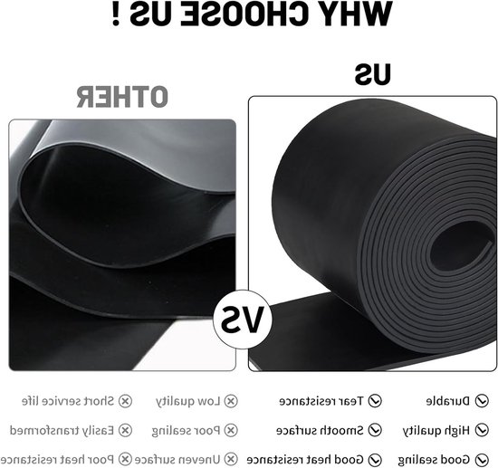 Rubber Strip en Neoprene Rubber Mat 100mm x 1.5mm x 3m - Duurzaam Rubberprofiel voor Onderlagen, Afsluitingen en Isolatie — afbeelding 4
