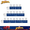 Maattabel voor Spiderman sandalen: EU maten 25-33, UK maten 8.0-1.0, met voetlengte en leeftijdsaanduiding.