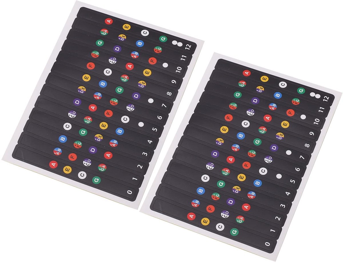 Dailygoods- Ukelele Stickers - 2 Kleurrijke PVC Vingerbordstickers - Duurzaam en Lichtgewicht - Geschikt voor Beginners - Gemakkelijk te Beheersen - Toetsstickers