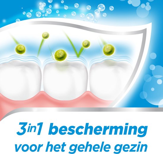 Drie tanden met groene deeltjes die erop vallen. Onderschrift: "3in1 bescherming voor het gehele gezin".