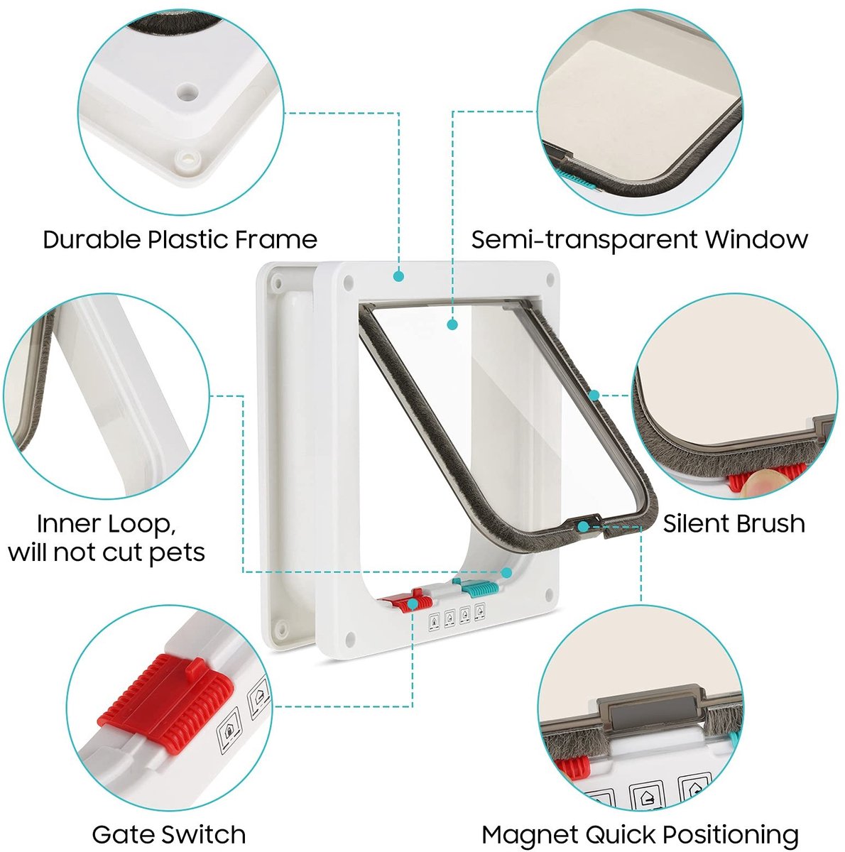 Dailygoods- Kattenluik met microchip - Duurzaam kunststof - 2-wegs huisdierluik - Eenvoudige installatie - Veiligheid tegen ongewenste dieren - Compact ontwerp thumbnail 4
