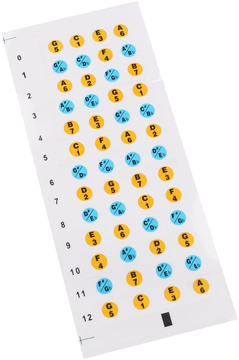 Dailygoods- Ukulele Fretboard Decals - Kleurgecodeerde Frets Stickers - 13 Vinyl Toets Stickers - Slijtvast Materiaal - Eenvoudig te Installeren - Ultrathin 0,05 mm - Ukelele Stickers