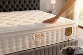 Een hand rust op een witte BSS Bedding matras met een gewatteerd patroon en een gouden logo.