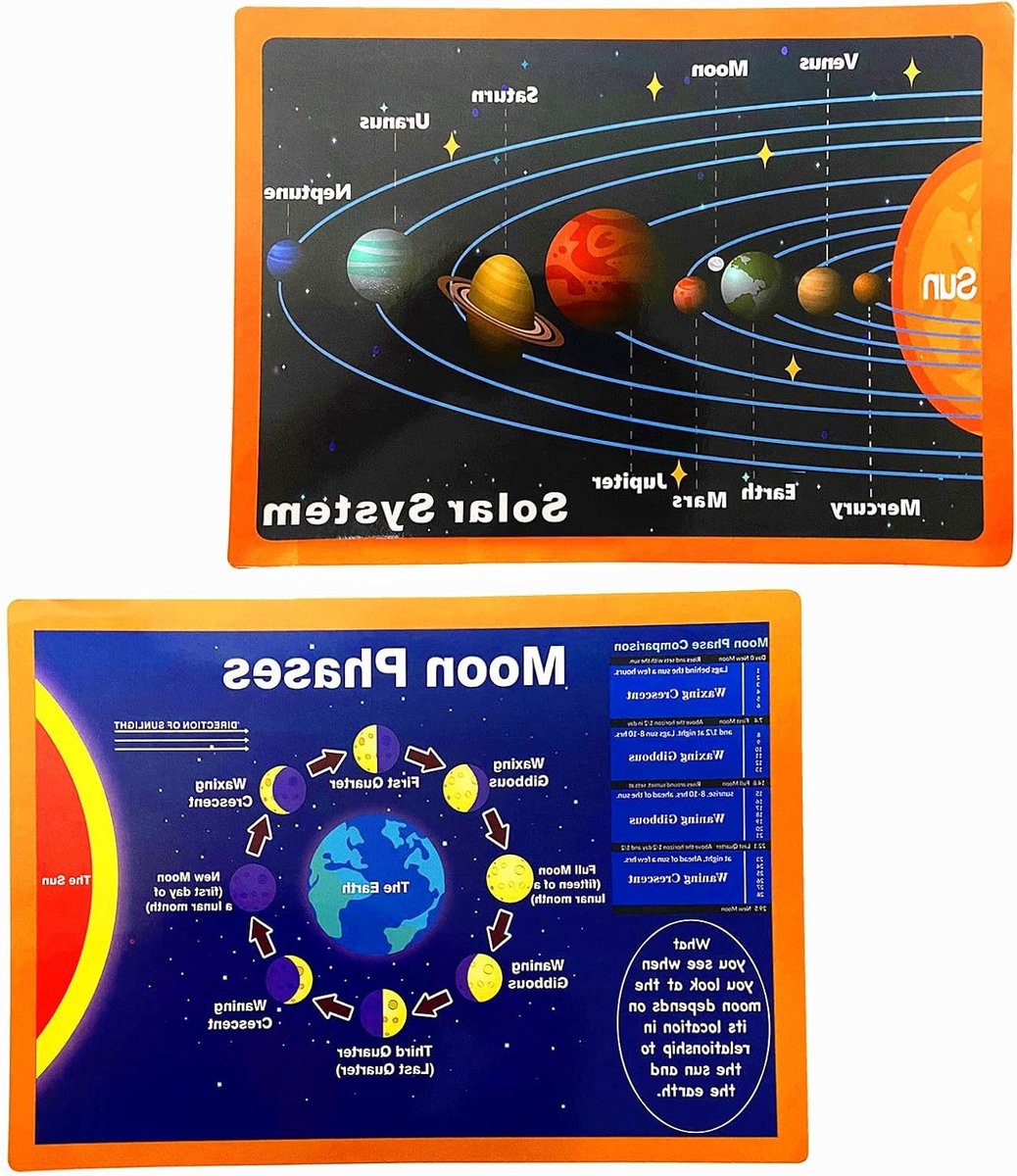 Educatieve Muurstickers van het Zonnestelsel en Maanfases voor Basisschool en Middelbare School, 2 Stuks A4 Formaat