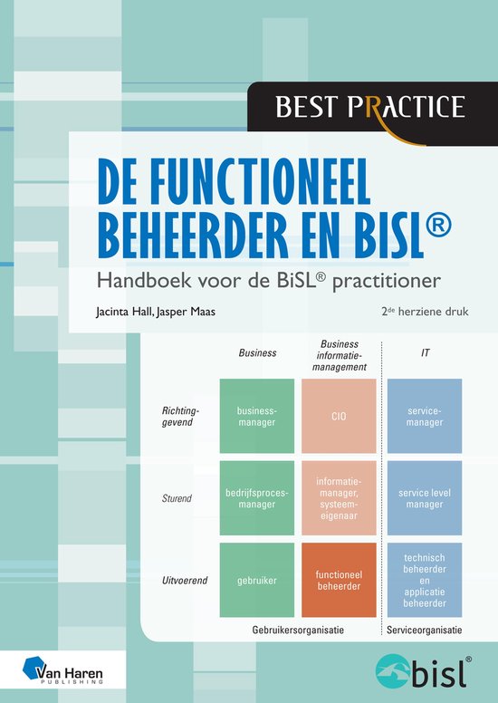 De functioneel beheerder en BiSL - 2de herziene druk - cover