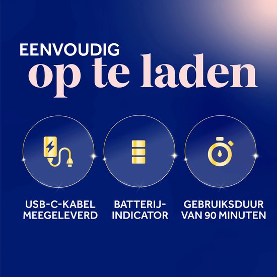Dr. Scholl's Pedi Perfect Elektrische Voetvijl met Nano Technologie - Eeltvijl - Eeltverwijderaar - Draadloos - Oplaadbaar - Waterdicht