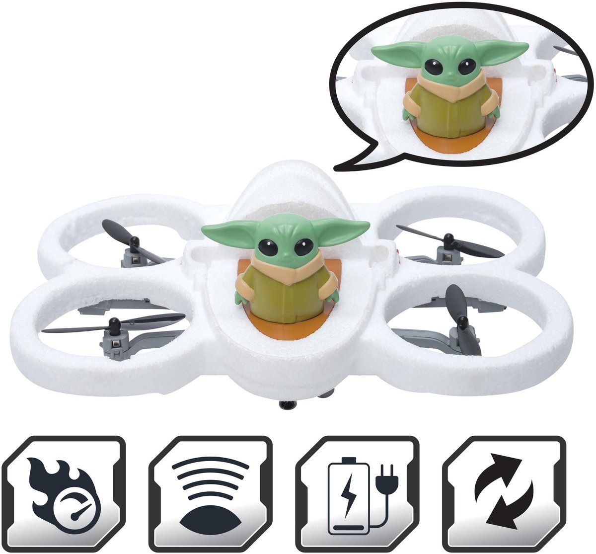 Grogu Flying RC – Grogu’s Hover Pod