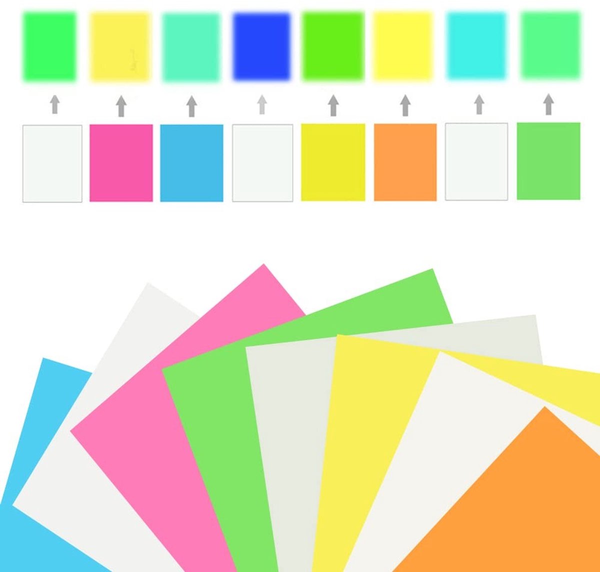 Dailygoods - Dailygoody - Plotterfolie - Textielfolie - Lichtgevend in het donker - 30 x 25 cm - Mat neon - Geschikt voor textiel - Kleurrijke set