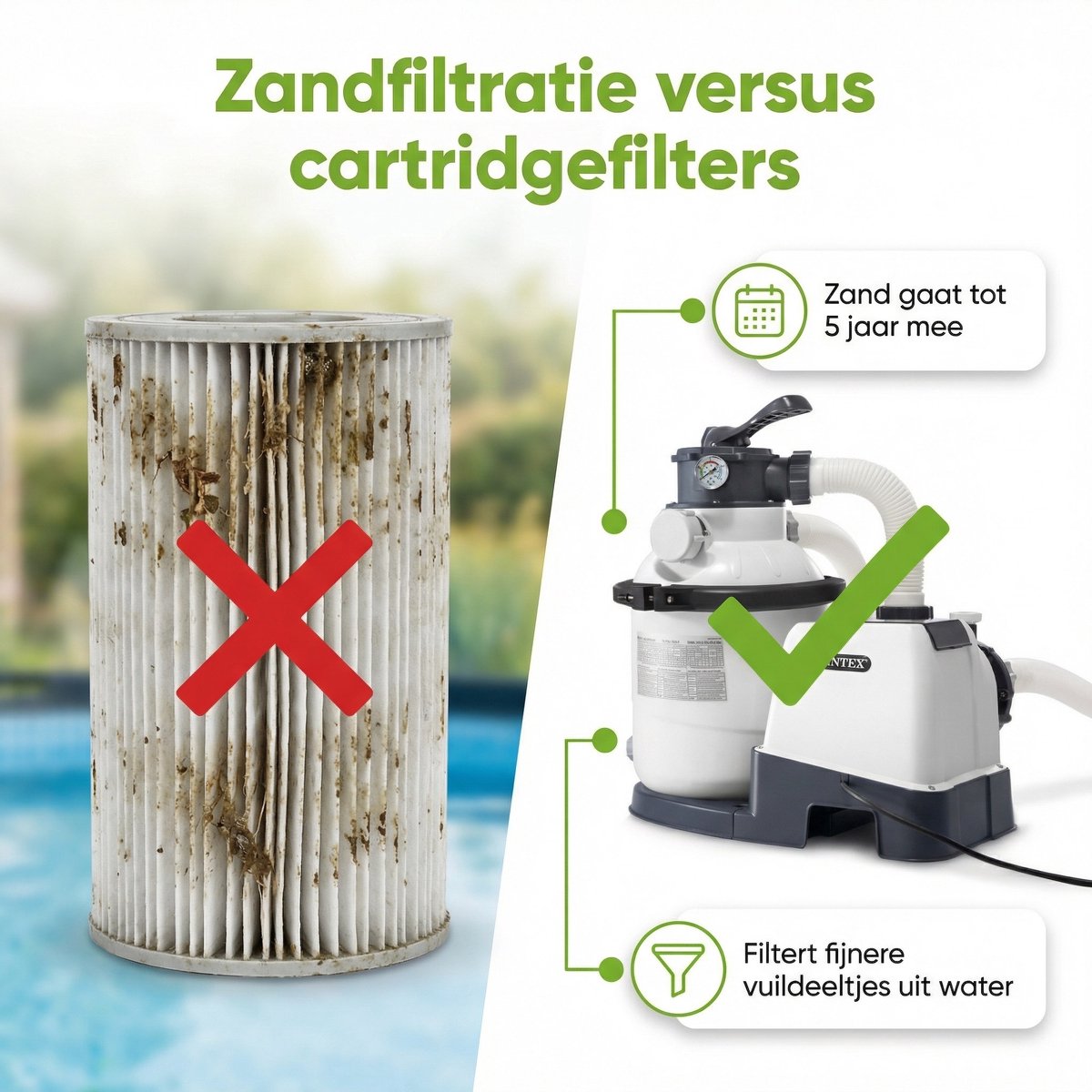 Intex 26644GS Zandfilterpomp - SX1500 - 4000 liter per uur inclusief Filterglas (3 stuks) en Testrips – foto 6
