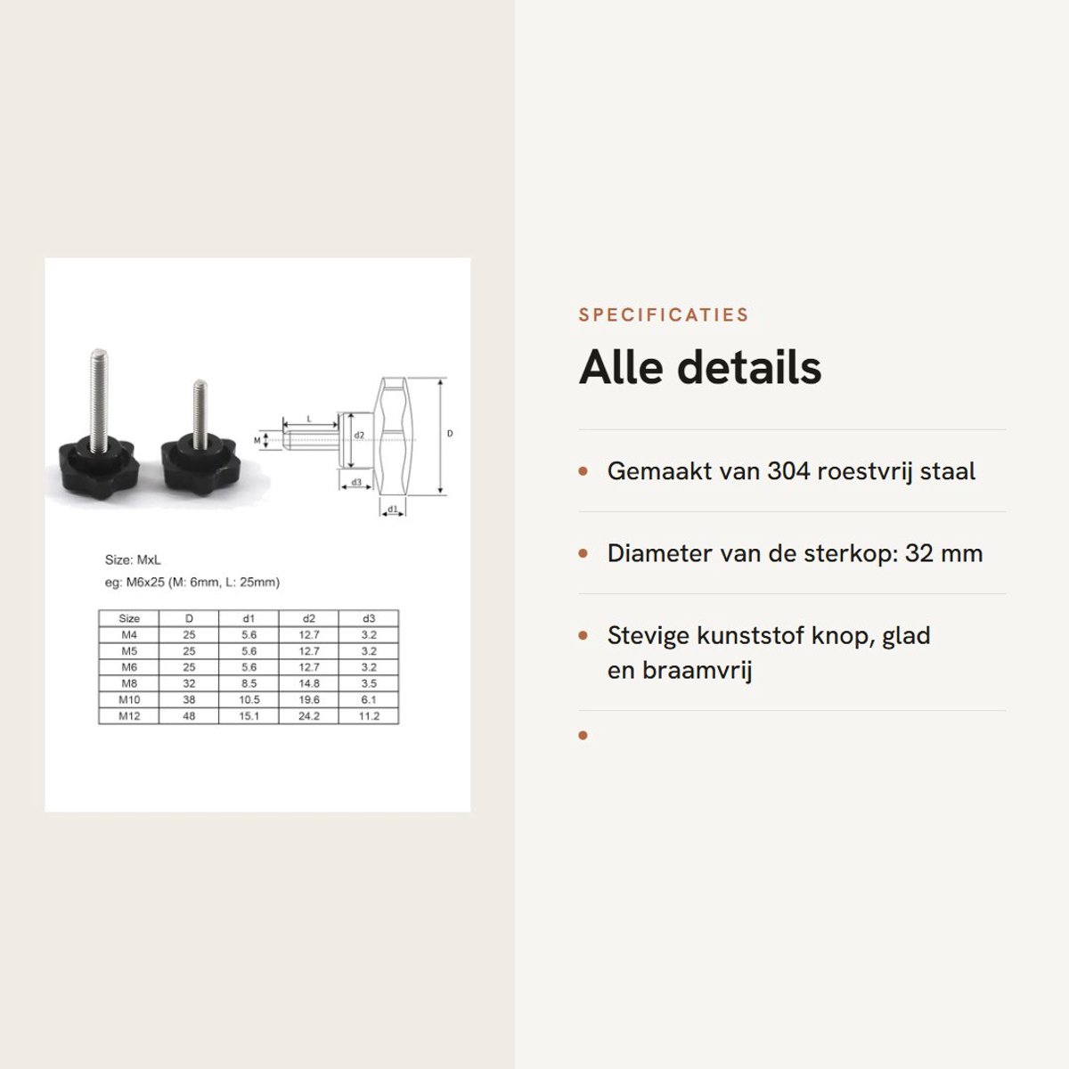 Dailygoods- Handknop 32 mm - 8 Stuks - RVS Schroef - Duurzaam Kunststof - Eenvoudig te Installeren - Anticorrosie - Schroefknop