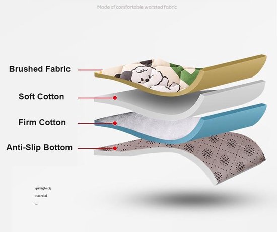 Dikke Futonmatras - Opvouwbaar Bed - Comfortabel Slapen - Antislip Ontwerp - Eenpersoons - Grijs — afbeelding 4