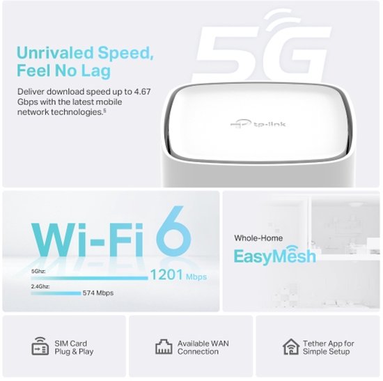 TP-Link Archer NX200