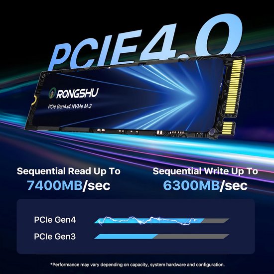2TB Interne SSD M.2 PCIe 4.0 voor Gaming en High-End PC's — afbeelding 2