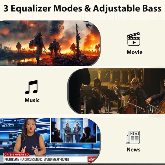 2.1 Soundbar met Bedrade Subwoofers en Kleurrijke Achtergrondverlichting voor TV en Thuisbioscoop — afbeelding 3