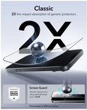 Klassiek: 2x schokabsorptie. Metalen bal valt op telefoon met screenprotector. Militaire graad bescherming.