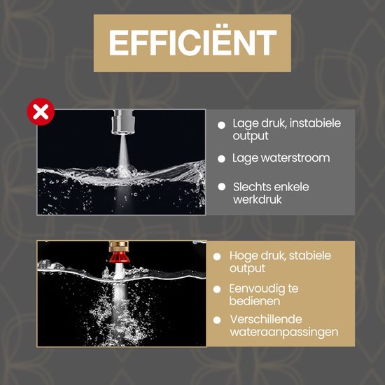 Vergelijking van waterdruk: lage, instabiele output versus hoge, stabiele output met instelbare waterstanden.