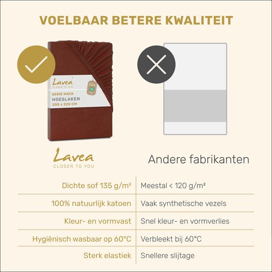 Kastanjebruin jersey hoeslaken met elastiek. Vergelijking met "Andere fabrikanten". "Dichte stof 135 g/m²", "100% natuurlijk katoen", "Kleur- en vormvast", "Hygiënisch wasbaar op 60°C", "Sterk elastiek".