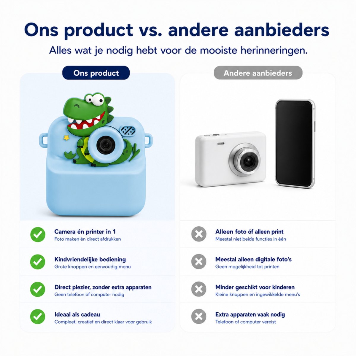 Boncy® Digitale Kindercamera met Foto Printer - Instant Print Kinder Camera - Dinosaurus Fototoestel voor Kinderen Jongens & Meisjes - Digitaal Kindercamera's Speelgoed - Dino Fotocamera 48MP - Fotoprinter Speelgoedcamera Pocket Printer Blauw – foto 4