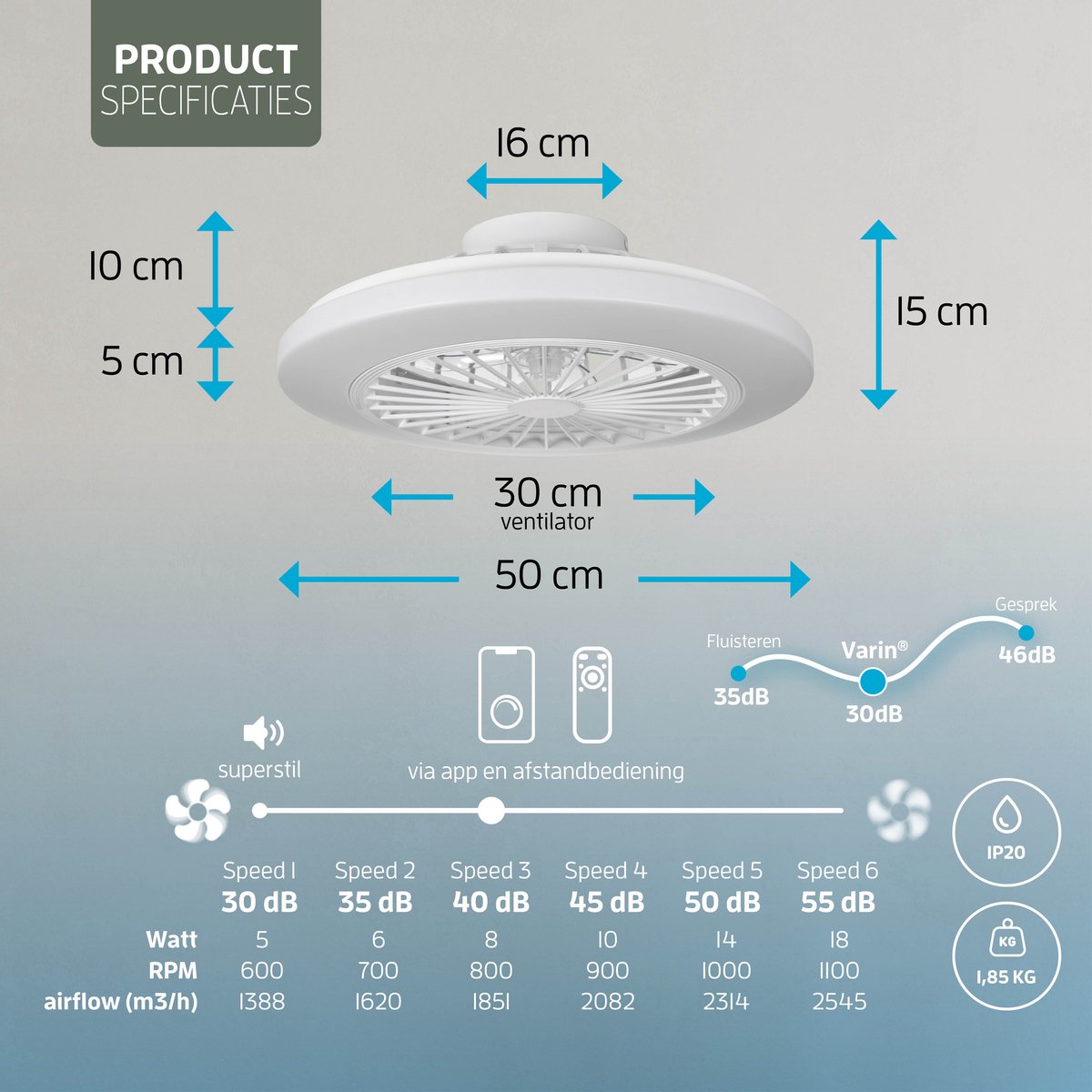 Varin® Plafondventilator met verlichting - Transparant - Tuya Wifi - LED RGBW - Ø 50cm - Super stil - Afstandsbediening smart lamp - Plafondlamp slaapkamer - Plafonniere woonkamer - Plafondlampen - Plafond lamp - Verlichting kinderkamer - Ventilator thumbnail 8