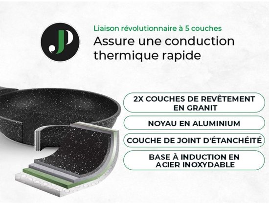 Batteries de cuisine à induction Just Perfecto 21 pièces - Ensemble de poêles avec couvercle pour toutes les sources de chaleur - Casseroles et poêles sans PFOA - PFAS