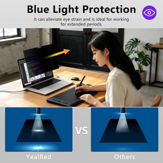 Magnetische privacyfolie - Inkijkfilter scherm - Scherm beveiligen - Afneembaar blauw licht filter - 15 inch - Zwart — afbeelding 2