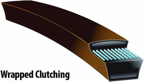 Vervangende Riem - Maaier Riem - Grasmaaier Onderhoud - Motor-tot-deck Riem - 5/8 inch x 151 inch - Zwart — afbeelding 2