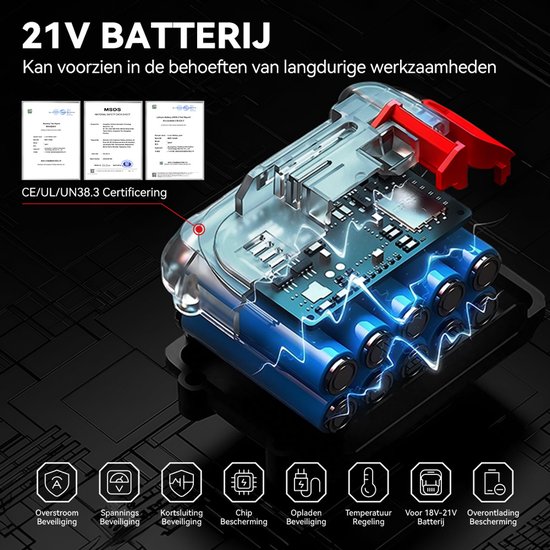 ONEVAN Accu Bladblazer - Stofzuiger - 2-in-1 - luchtsnelheid 350 km/u - Borstelloze Bladblazer - Handstofzuiger - Draagbare Stofblazer - voor Bladeren en Tuinafval, Auto van ONEVAN — afbeelding 4