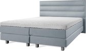 Luxe Boxspring 140x210 Compleet Blauw 3 balken