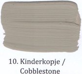 Tester krijt 100 ml 10- Kinderkopje