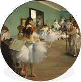 WallCircle - Wandcirkel - Muurcirkel - De balletklas - Schilderij van Edgar Degas - Aluminium - Dibond - ⌀ 90 cm - Binnen en Buiten
