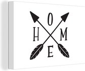 Tableau sur toile Proverbes - Citations - Home - Maison - 90x60 cm - Décoration murale