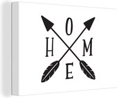 Canvas Schilderij Spreuken - Quotes - Home - Thuis - 90x60 cm - Wanddecoratie