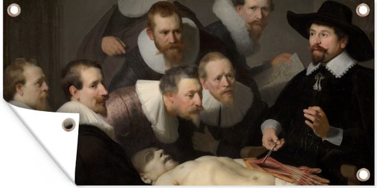 Wanddecoratie buiten De anatomische les van Dr. Nicolaes Tulp