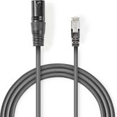 Nedis DMX-Adapterkabel | XLR 3-Pins Male | RJ45 Male | Vernikkeld | 0.30 m | Rond | PVC | Donkergrijs | Polybag