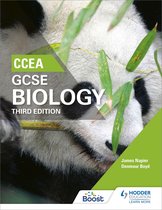 CCEA Biology Unit 1.2 notes 