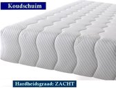 1-Persoons Matras -  Koudschuim HR45 20 CM - Zacht ligcomfort - 80x210/20