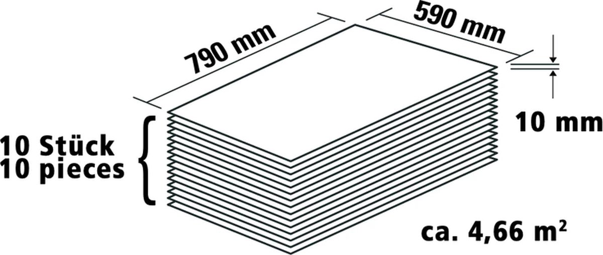 PPC 10 dB ondervloerplaat 10 mm 4,66 m2 per pak