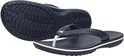 Onderkant en zijkant van een donkerblauwe Crocs band flip-flop met witte strepen.