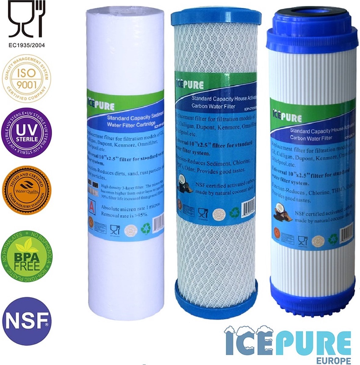 Waterfilter Set Regenwaterfilter
