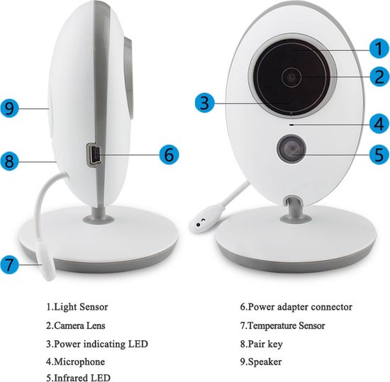 GHB Babyfoon babycamera 2,4 inch LCD babyfoon video baby bewaking 2,4